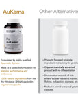 AuKama for Stamina and Endurance